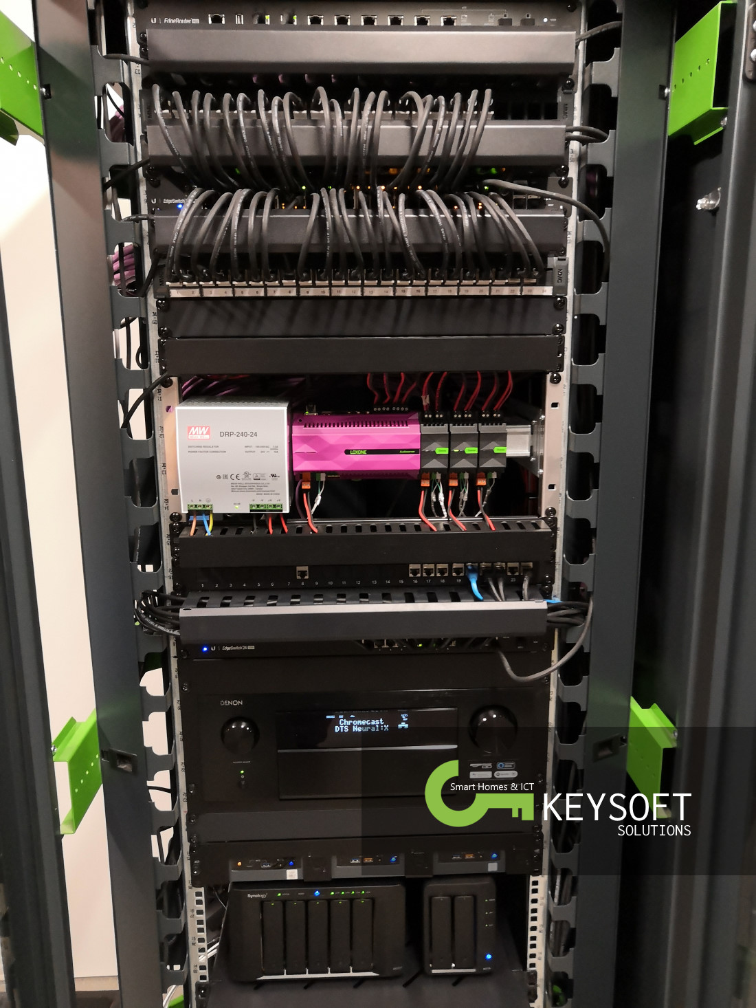 Project Netwerk: A/V - Camerabewaking - Managed Netwerk - Automation | Door Keysoft-Solutions - 3