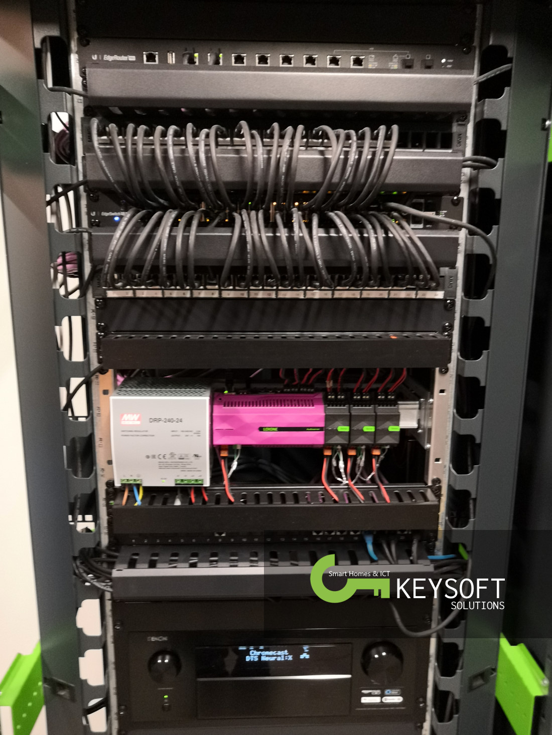 Project Netwerk: A/V - Camerabewaking - Managed Netwerk - Automation | Door Keysoft-Solutions - 5