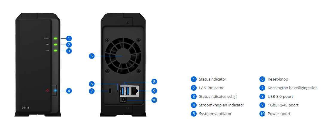 Keysoft-Solutions Product Synology DS118 Info