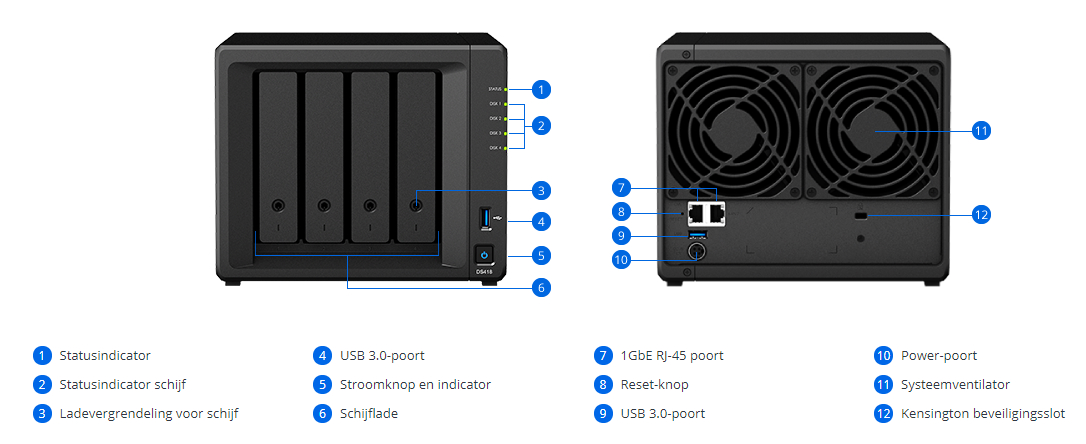 Keysoft-Solutions Product Synology DS418 Info