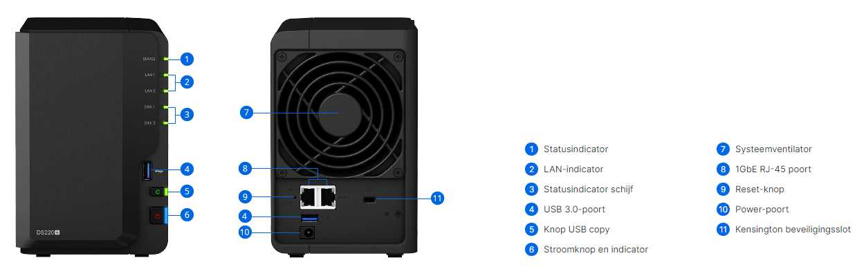 Keysoft-Solutions Product Synology DS220+ Info
