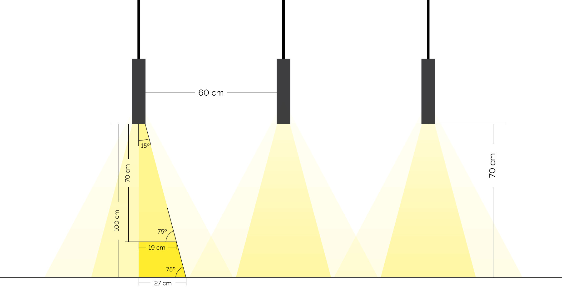 Layout Loxone Pendulum Slim