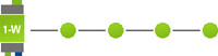 Loxone 1-wire - bus topologie