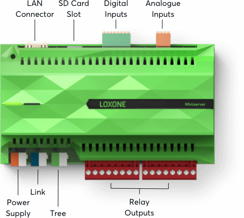 loxone-miniserver-info