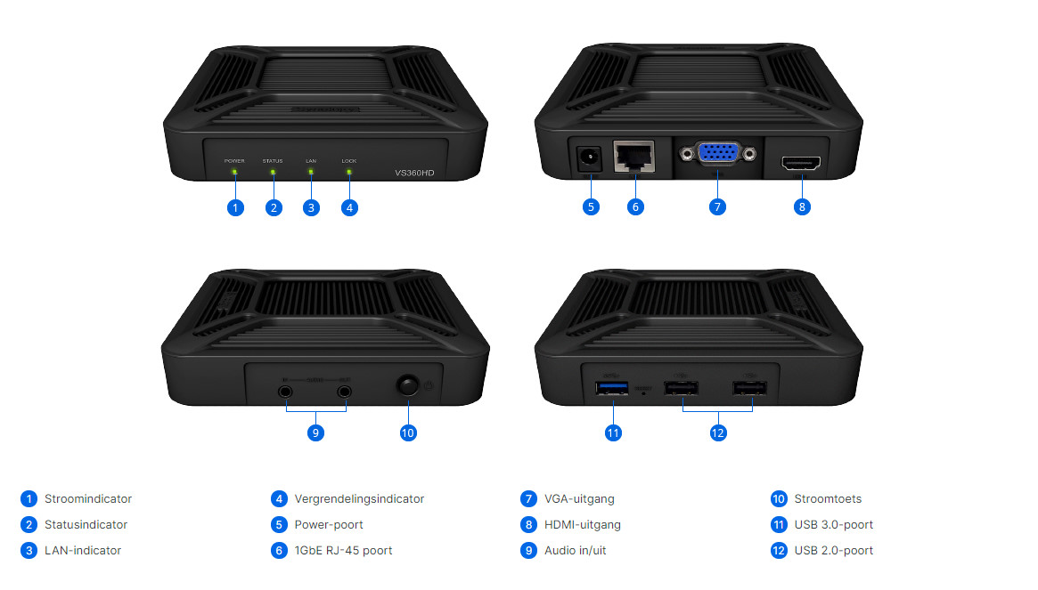 Keysoft-Solutions Product Synology VS360HD Info