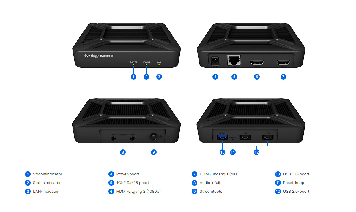 Keysoft-Solutions Product Synology VS960HD Info