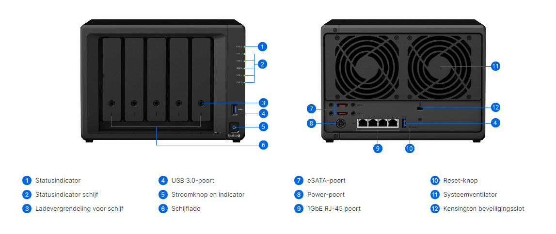 Keysoft-Solutions Product Synology DS1520+ Info
