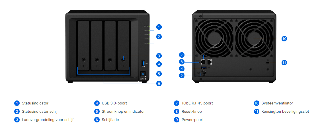 Keysoft-Solutions Product Synology DS420+ Info