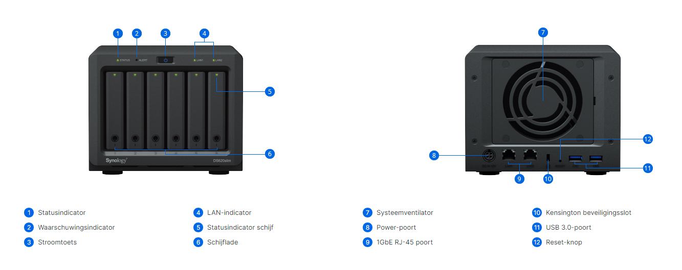 Keysoft-Solutions Product Synology DS620slim Info