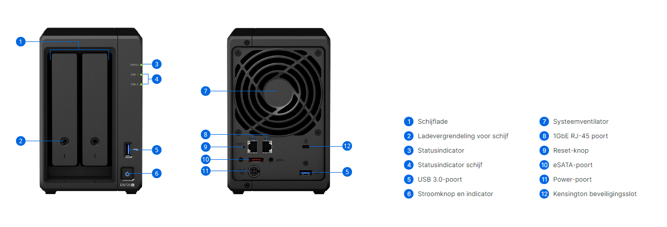 Keysoft-Solutions Product Synology DS720+ Info