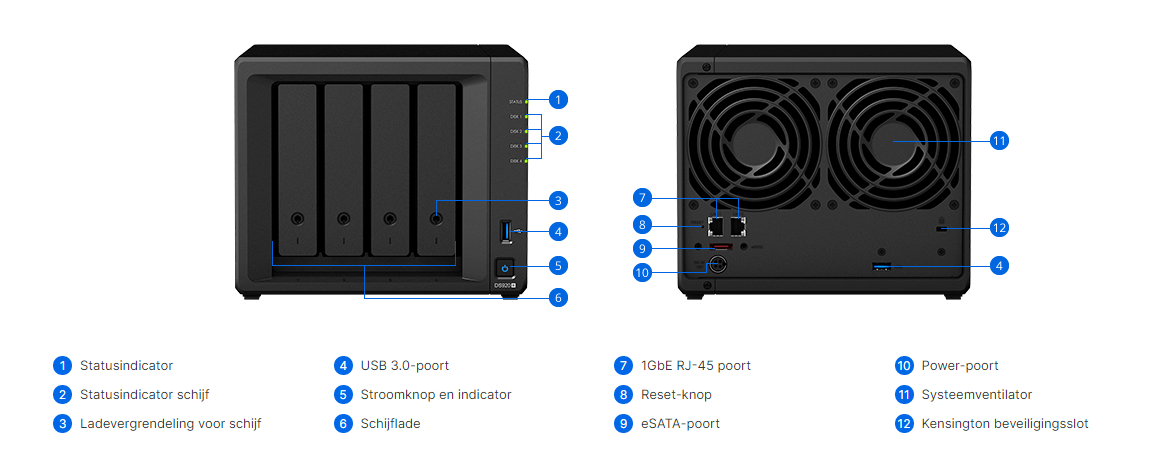 Keysoft-Solutions Product Synology DS920+ Info