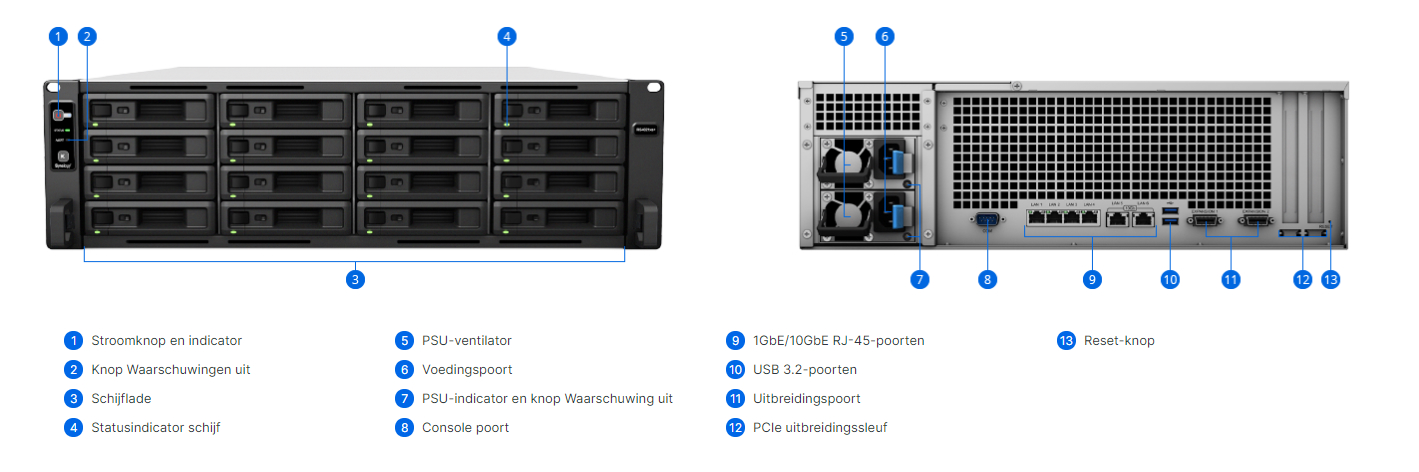 Keysoft-Solutions Product Synology RS4021xs+ Info
