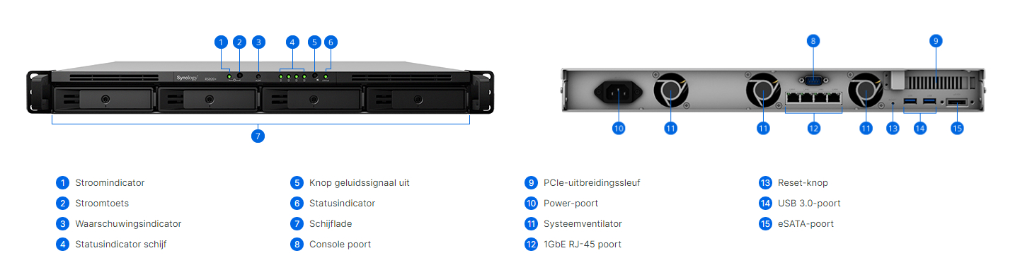 Keysoft-Solutions Product Synology RS820+ Info