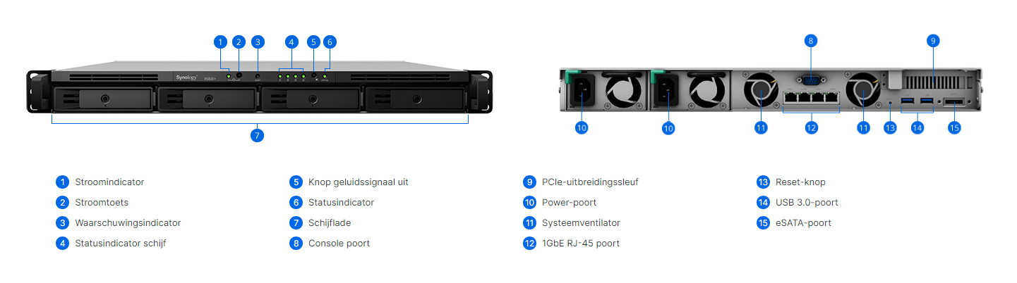 Keysoft-Solutions Product Synology RS820RP+ Info