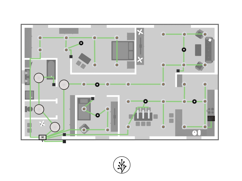 Loxone Tree - Keysoft-Solutions - Category