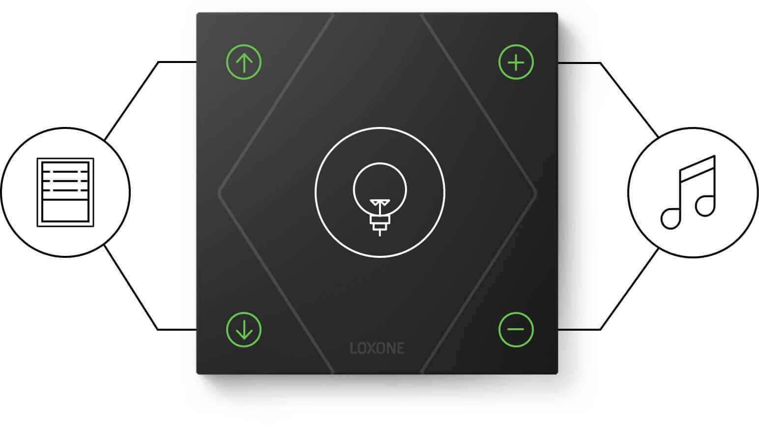 Loxone Touch Pure Info 1