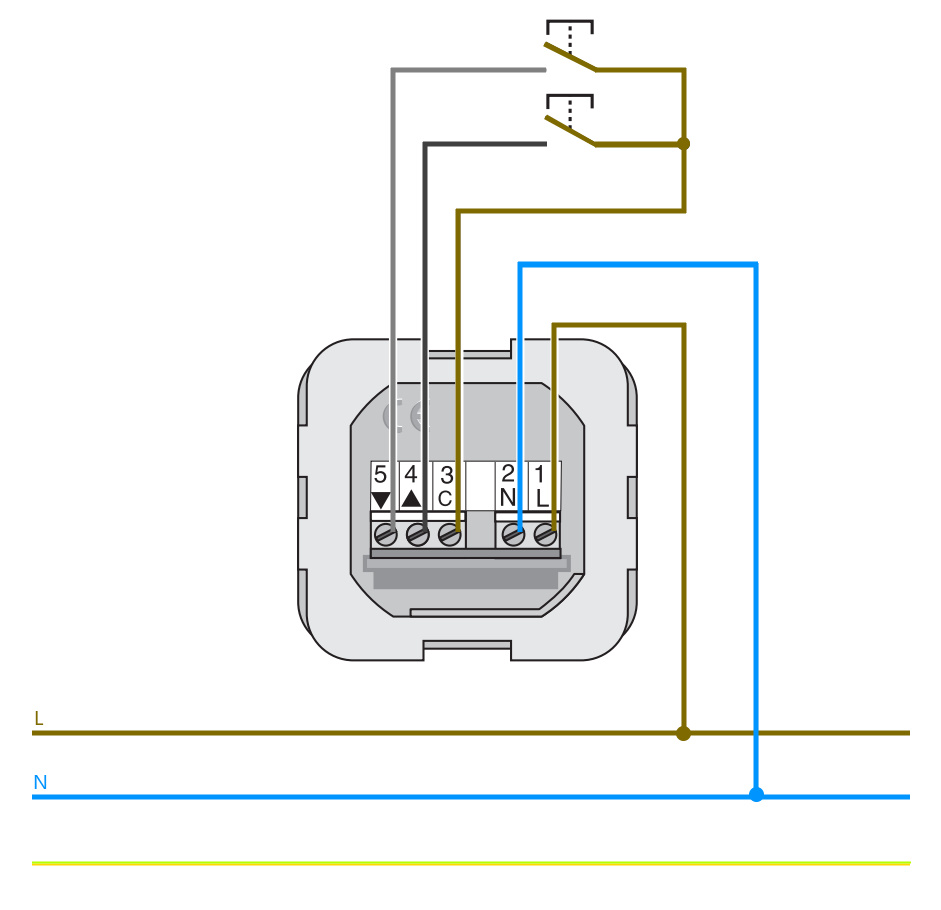 Keysoft-Solutions Hoe Somfy RTS Motoren Sturen Met Loxone - Schema 1