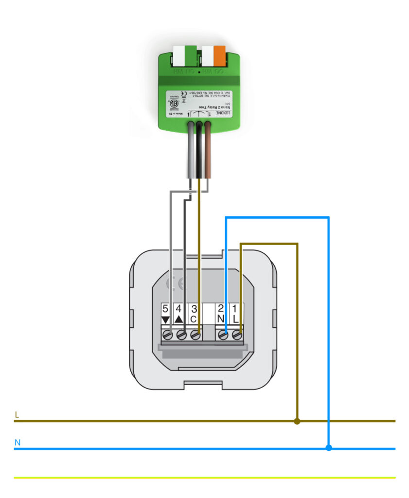 Keysoft-Solutions Hoe Somfy RTS Motoren Sturen Met Loxone - Schema 2