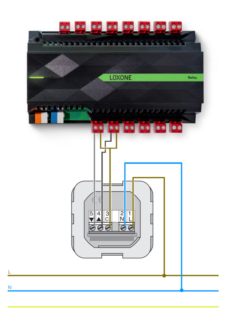 Keysoft-Solutions Hoe Somfy RTS Motoren Sturen Met Loxone - Schema 3