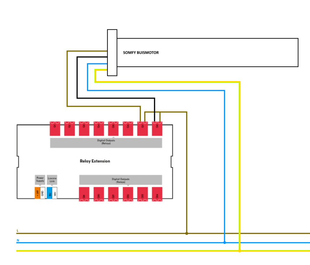 Somfy Bekabelde Motor Aansluitschema Voor Loxone Relay Extension